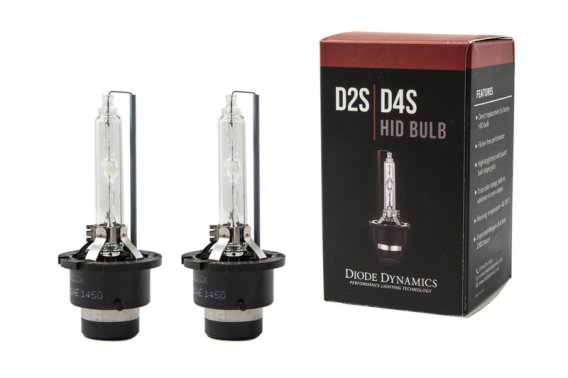 DIO Replacement Bulbs