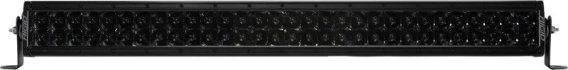 RIG E Series