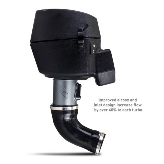 MM Air Intakes