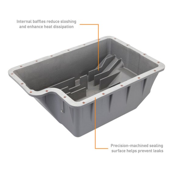 MM Transmission Pan
