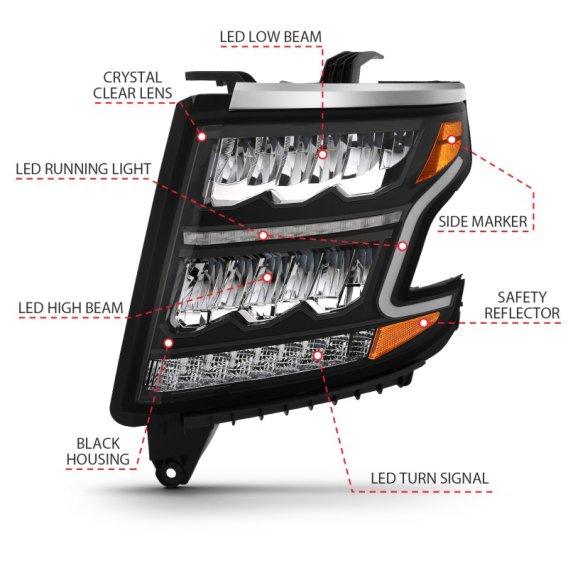 ANZ LED Headlights