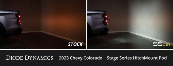 DIO Stage Series Reverse Lights