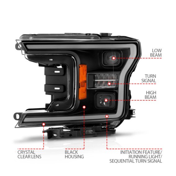 ANZ LED Headlights