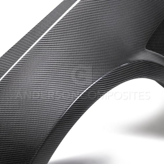 AND Fenders