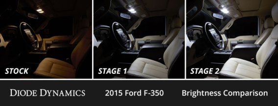 DIO LED Interior Kit