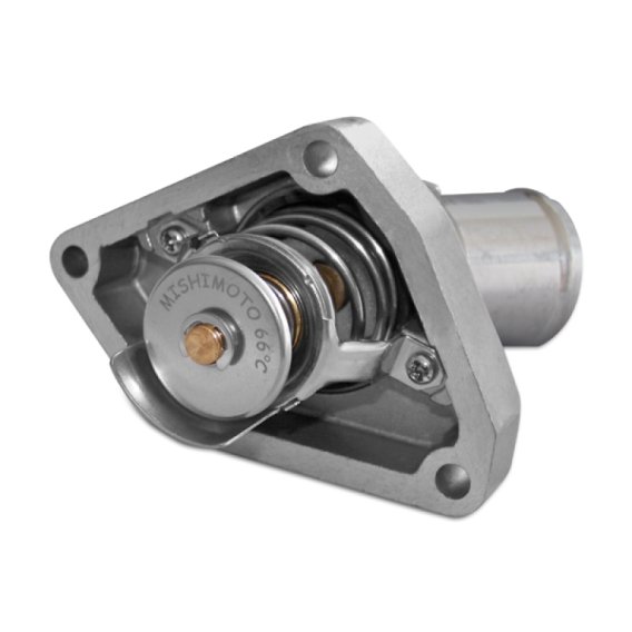 MM Thermostats
