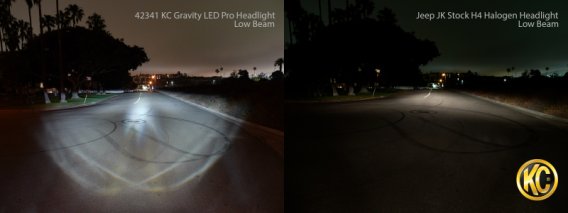 KCL Gravity LED - Headlights