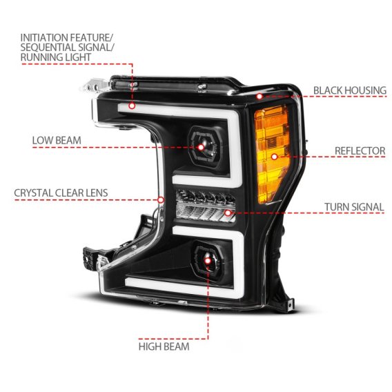 ANZ LED Headlights