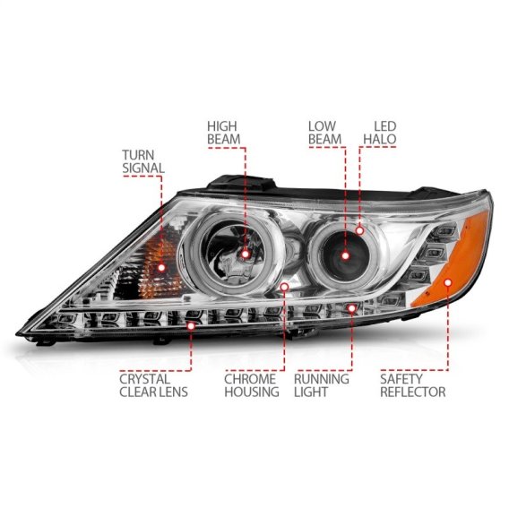 ANZ Projector Headlights