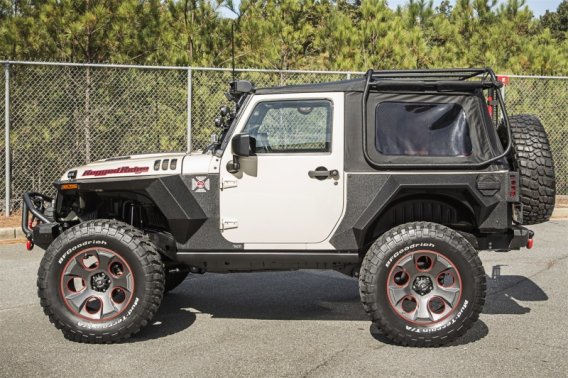 RUG Fenders