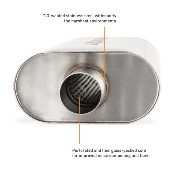 MM Universal Muffler