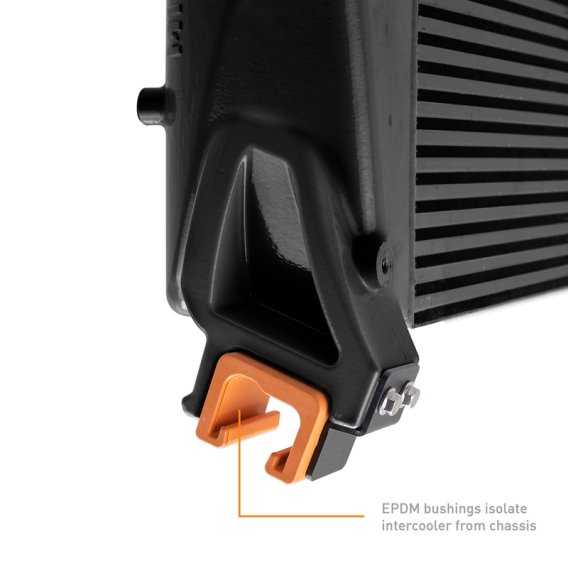 MM Intercooler Pipe Kits