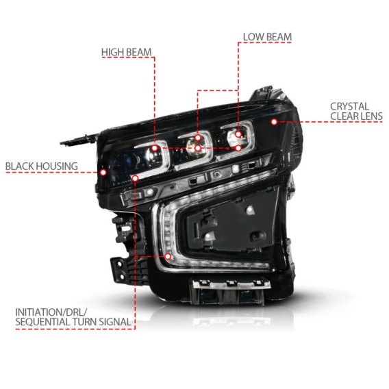 ANZ LED Headlights