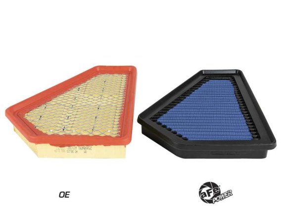 AFE Pro-5 R Direct Fit Filter