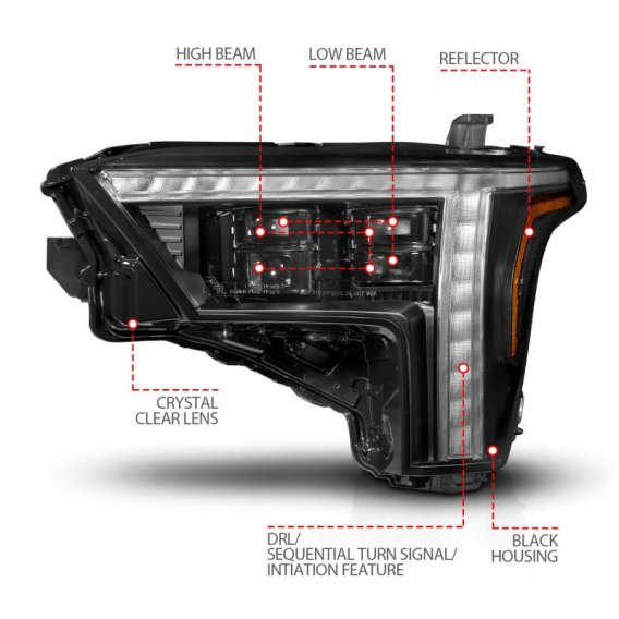 ANZ LED Headlights
