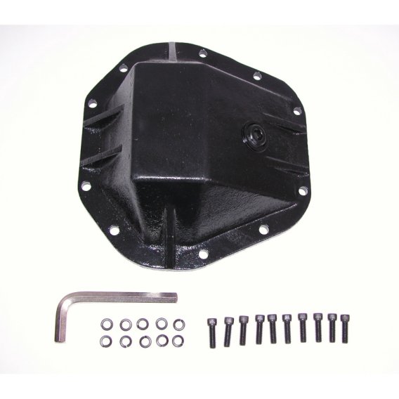 RUG Diff Covers