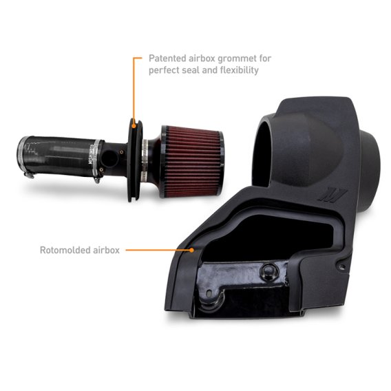 MM Air Intakes