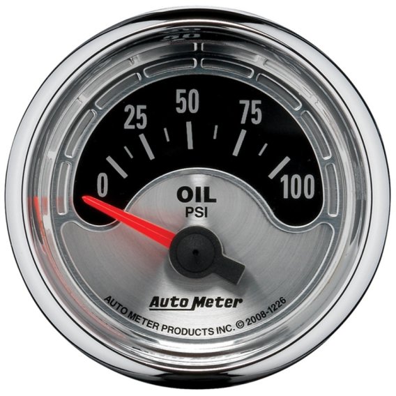 AM Gauge Kits