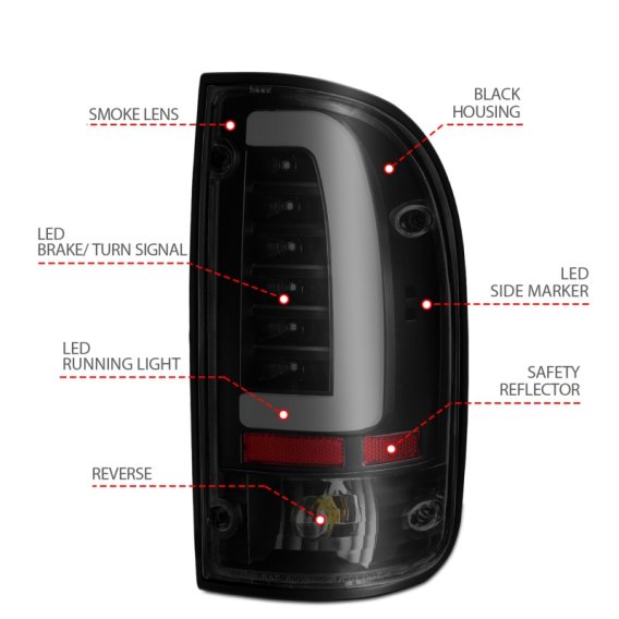 ANZ LED Taillights