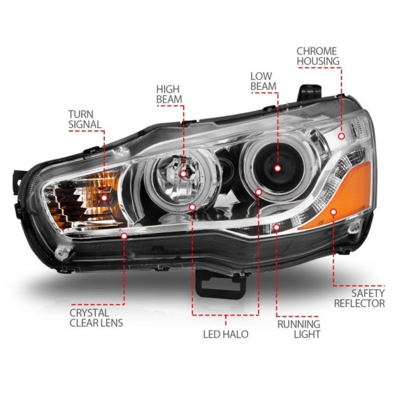 ANZ Projector Headlights