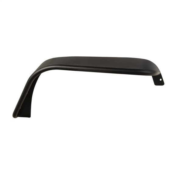 RUG Fenders