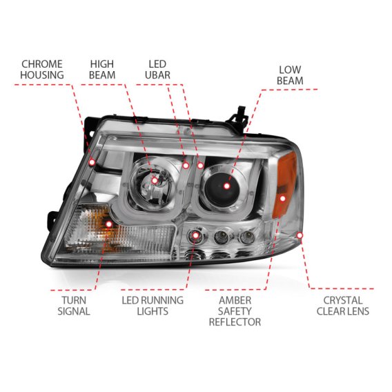 ANZ Projector Headlights
