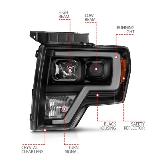 ANZ Projector Headlights