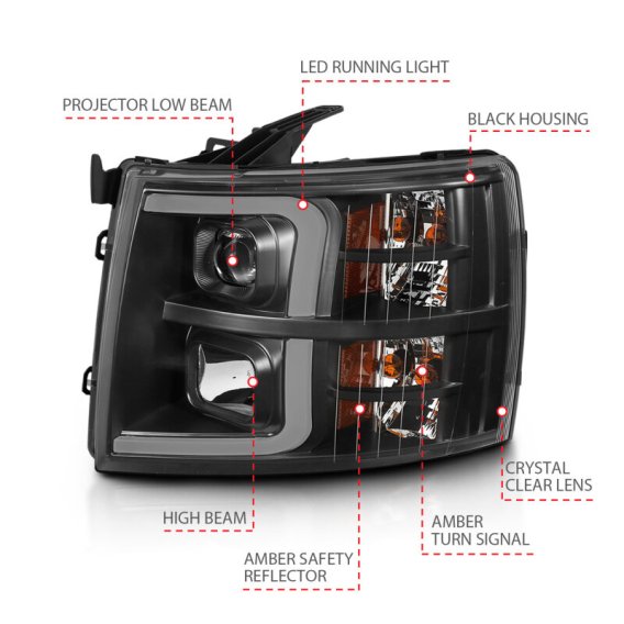 ANZ Projector Headlights