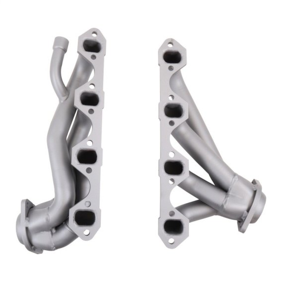 BBK Short Unequal Headers