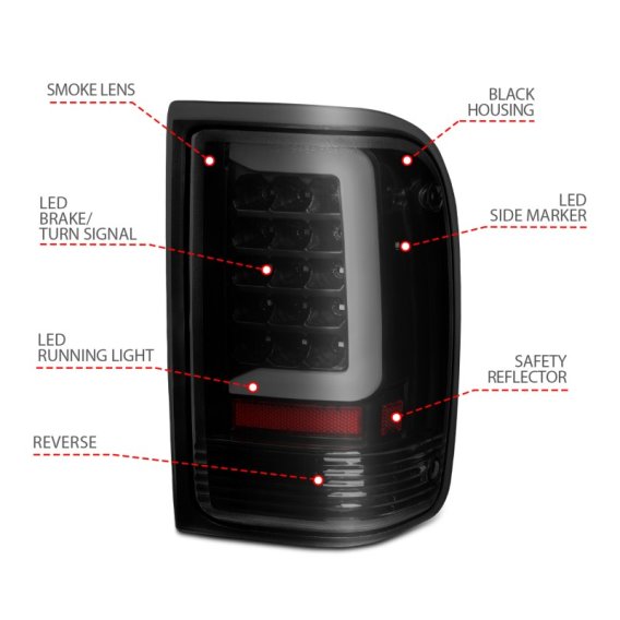 ANZ LED Taillights
