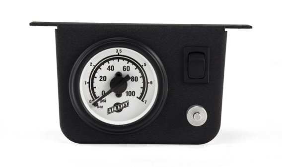 ALF LCI Single Gauges