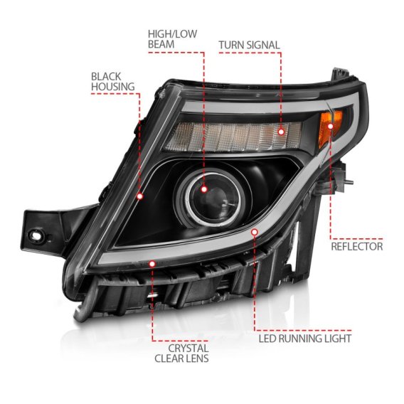ANZ Projector Headlights