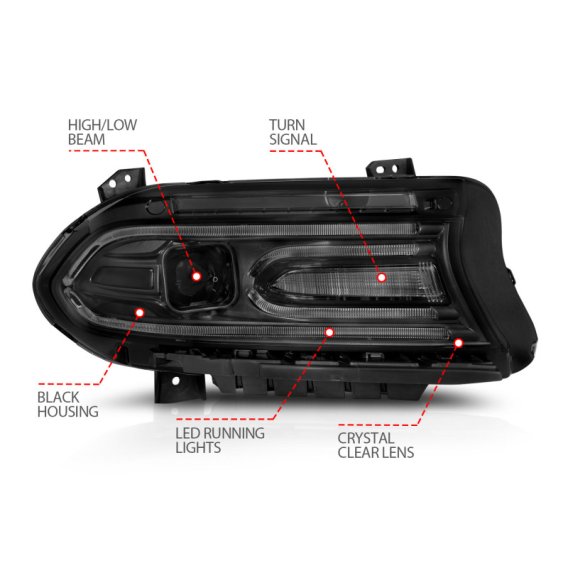 ANZ Projector Headlights