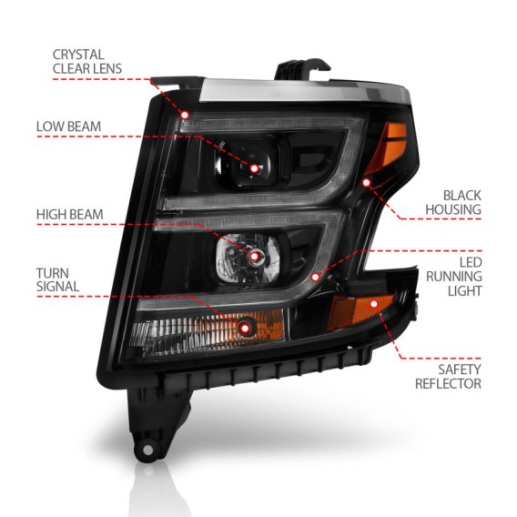 ANZ Projector Headlights