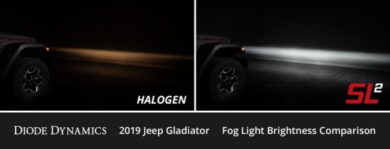 DIO SL2 LED Bulbs