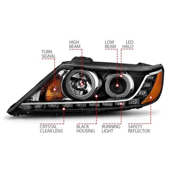 ANZ Projector Headlights