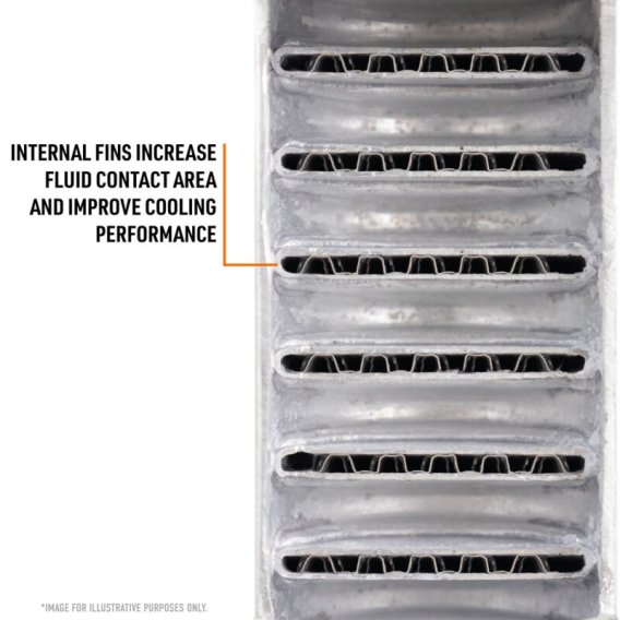 MM Transmission Coolers