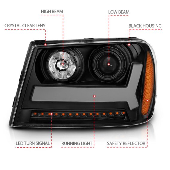 ANZ Projector Headlights