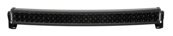 RIG RDS Series