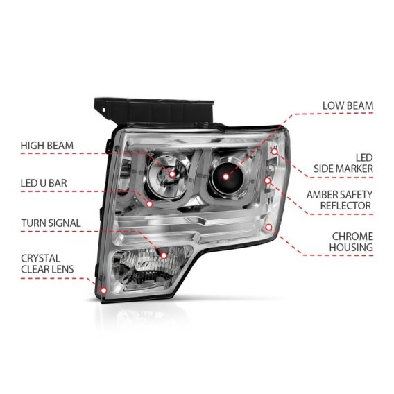 ANZ Projector Headlights