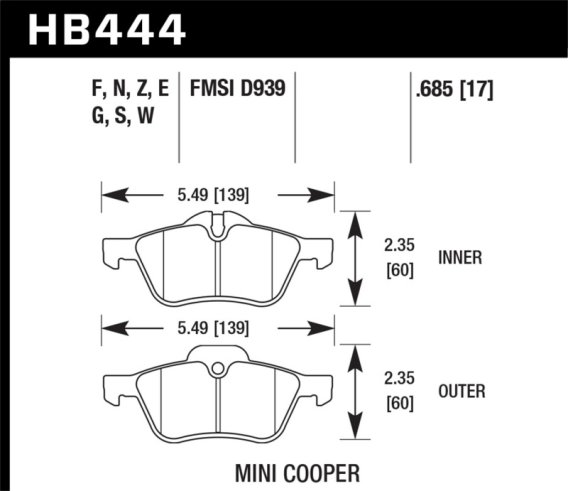 HAWK HPS Brake Pad Sets
