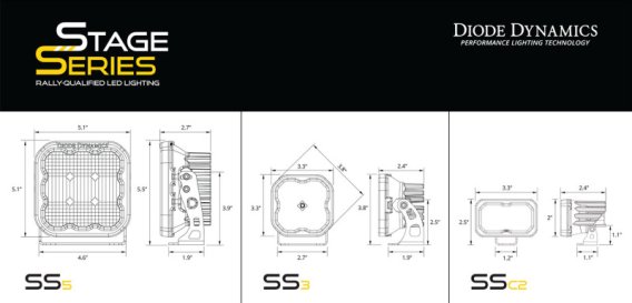 DIO LED Light Pods