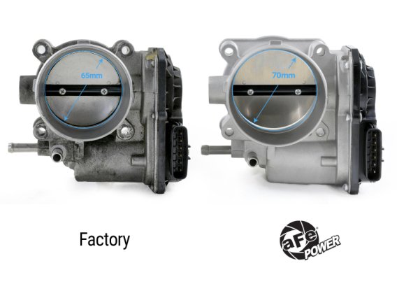 AFE Throttle Bodies