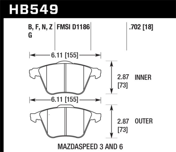 HAWK HP+ Brake Pad Sets