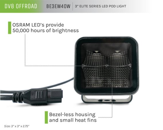 DVE LED Light Bars & Cubes