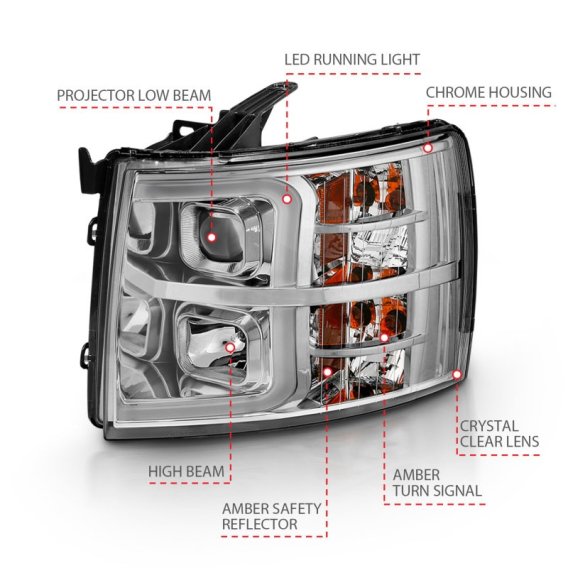 ANZ Projector Headlights