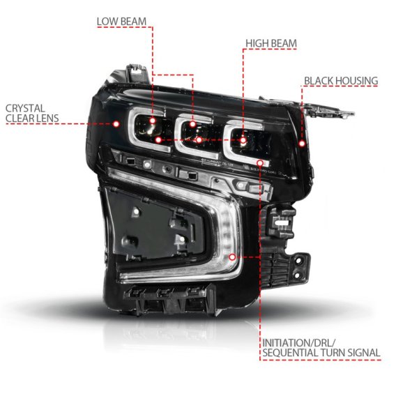 ANZ LED Headlights