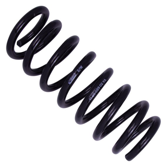 BIL B12 Series Suspension Kits