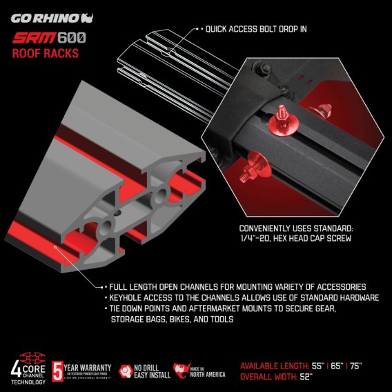 GOR SRM Racks