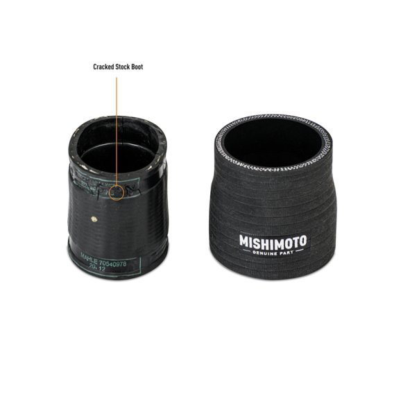MM Intercooler Pipe Kits
